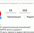 Подписчик musorstop: «Они только если жалобы кидают, начинают шевелиться?» - Администрация г.Белогорск
